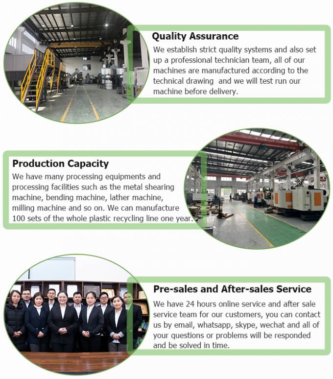 インバーター制御 2000kg/h PETボトル洗浄リサイクルライン 25